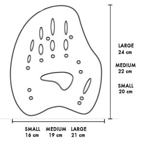 fingerplader str. guide