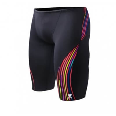 supersonic supersonic